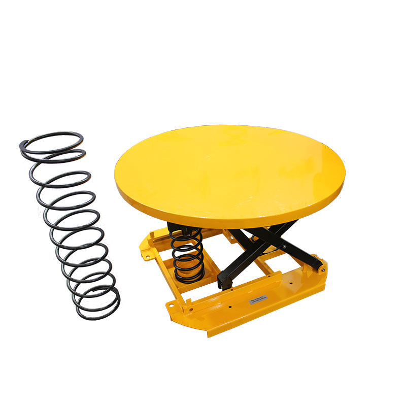 Customized Scissor Lift Table