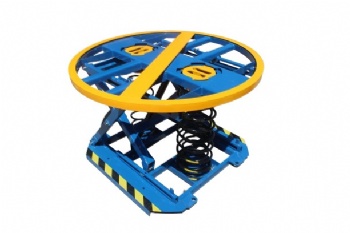 Spring loaded self-balancing packaging work platforms