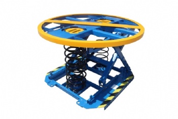 Spring loaded self-balancing packaging work platforms