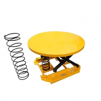 Customized Scissor Lift Table